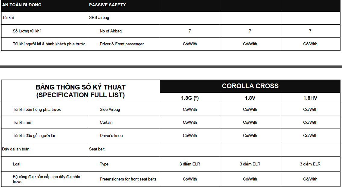 Th&ocirc;ng số kỹ thuật