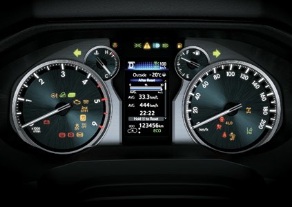 Bảng đồng hồ hiển thị sắc n&eacute;t 