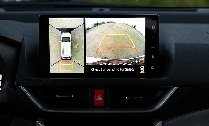 Bảng điều khiển