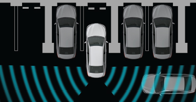 Hệ thống cảnh báo phương tiện cắt ngang phía sau