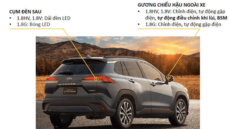 So s&aacute;nh xe Toyota Cross bản G v&agrave; bản V, bản Hybrid
