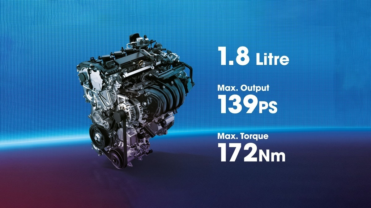 Động cơ với công suất 139Hp