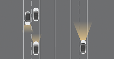 <h3 style="margin-bottom: 0px; line-height: 25.2px; font-size: 21px; display: -webkit-box; -webkit-line-clamp: 2; -webkit-box-orient: vertical; width: 536px; height: 54px; color: rgb(26, 26, 26); overflow: hidden; font-family: "Toyota Type"; font-style: normal; white-space-collapse: collapse;">Đèn chiếu xa tự động (AHB)</h3>