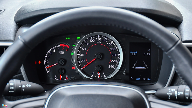 Bảng điều khiển