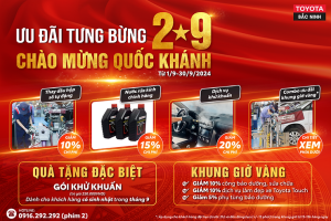 Chương trình ưu đãi "Ưu đãi tưng bừng - Chào mừng Quốc khánh"