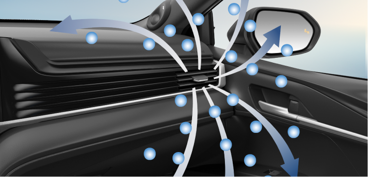 Hệ thống điều hoà